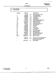 Backguard Page 2 parts for Frigidaire Range 48436 from AppliancePartsPros.com