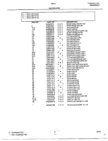 Backguard Page 2 parts for Frigidaire Range 484440A from AppliancePartsPros.com