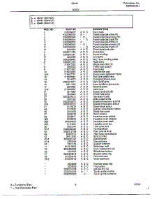 Body Page 2 parts for Frigidaire Range 484440A from AppliancePartsPros.com