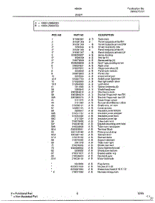 Body Page 2 parts for Frigidaire Range 486547D from AppliancePartsPros.com