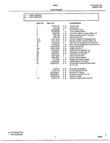 Top / Drawer Page 2 parts for Frigidaire Range 486640D from AppliancePartsPros.com