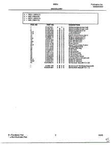 Backguard Page 2 parts for Frigidaire Range 486540B from AppliancePartsPros.com