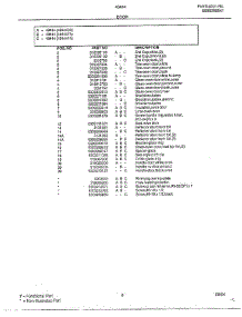 Door Page 2 parts for Frigidaire Range 484440A from AppliancePartsPros.com