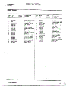 Frigidaire - Range Page 8 parts for Frigidaire Range 2221 from AppliancePartsPros.com