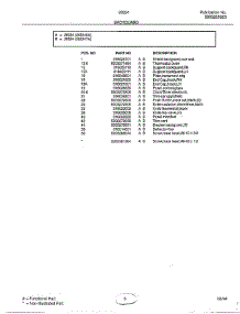 Backguard Page 2 parts for Frigidaire Range 282240A from AppliancePartsPros.com