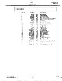 Top / Drawer Page 2 parts for Frigidaire Range 282240A from AppliancePartsPros.com