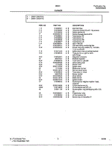 Burner Page 2 parts for Frigidaire Range 285647A from AppliancePartsPros.com