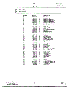 Body Page 2 parts for Frigidaire Range 285647A from AppliancePartsPros.com