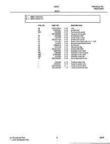 Body Page 4 parts for Frigidaire Range 285647A from AppliancePartsPros.com