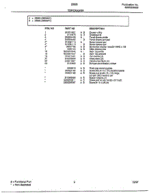 Top / Drawer Page 2 parts for Frigidaire Range 28586 from AppliancePartsPros.com