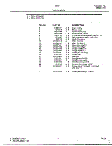 Top / Drawer Page 2 parts for Frigidaire Range 285647A from AppliancePartsPros.com
