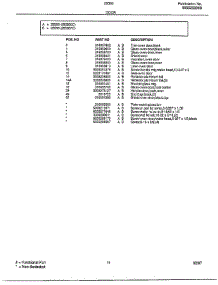 Door Page 2 parts for Frigidaire Range 28586 from AppliancePartsPros.com