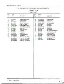 Basic Body Page 2 parts for Frigidaire Range 2822A from AppliancePartsPros.com