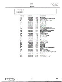 Burner Page 2 parts for Frigidaire Range 285947A from AppliancePartsPros.com