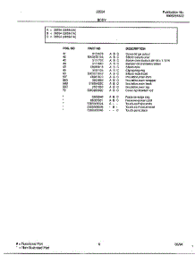 Body Page 4 parts for Frigidaire Range 285947A from AppliancePartsPros.com
