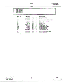 Body Page 4 parts for Frigidaire Range 285647D from AppliancePartsPros.com