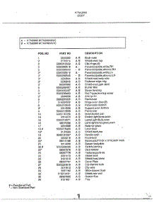Body Page 2 parts for Frigidaire Range 2893 from AppliancePartsPros.com