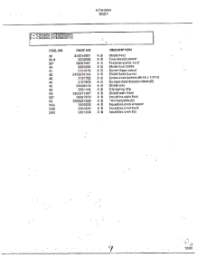 Body Page 4 parts for Frigidaire Range 2893 from AppliancePartsPros.com