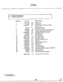 Top / Drawer Page 2 parts for Frigidaire Range 2893 from AppliancePartsPros.com