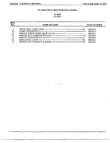 Top Page 2 parts for Frigidaire Range 37-0117 from AppliancePartsPros.com
