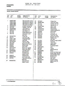 Frigidaire Range Page 4 parts for Frigidaire Range 4281 from AppliancePartsPros.com