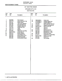 30` Backguard Page 2 parts for Frigidaire Range 4460B from AppliancePartsPros.com