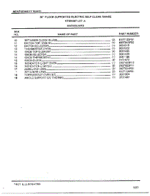 Backguard Page 2 parts for Frigidaire Range 4467A from AppliancePartsPros.com