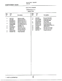 Main Top Page 2 parts for Frigidaire Range 4813A from AppliancePartsPros.com