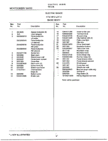 Basic Body Page 2 parts for Frigidaire Range 4813A from AppliancePartsPros.com
