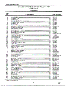 Basic Body Page 2 parts for Frigidaire Range 4467A from AppliancePartsPros.com