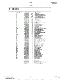 Body Page 2 parts for Frigidaire Range 484447C from AppliancePartsPros.com