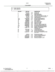 Top / Drawer Page 2 parts for Frigidaire Range 484447C from AppliancePartsPros.com