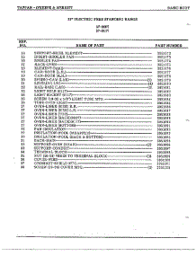 Basic Body Page 2 parts for Frigidaire Range 37-0117 from AppliancePartsPros.com