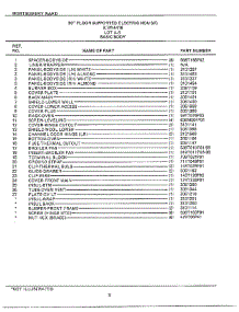 30` Floor Basic Body Page 2 parts for Frigidaire Range 4418A from AppliancePartsPros.com