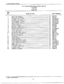 30` Floor Main Top Page 2 parts for Frigidaire Range 4418A from AppliancePartsPros.com