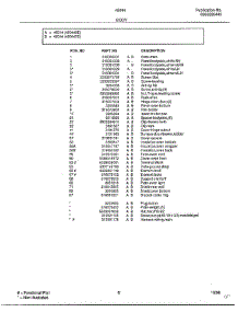 Body Page 2 parts for Frigidaire Range 480447E from AppliancePartsPros.com