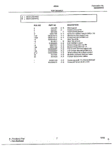 Top / Drawer Page 2 parts for Frigidaire Range 480447E from AppliancePartsPros.com