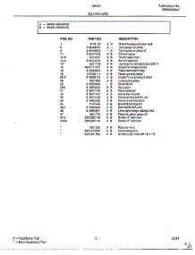 Backguard Page 2 parts for Frigidaire Range 484240A from AppliancePartsPros.com