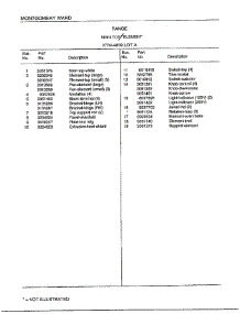 Range /  Main Top Element Page 2 parts for Frigidaire Range 4809A from AppliancePartsPros.com