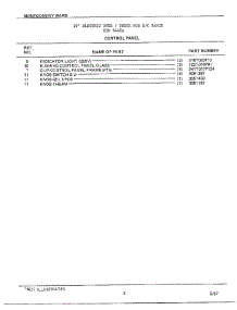 Control Panel Page 2 parts for Frigidaire Range 8448A from AppliancePartsPros.com