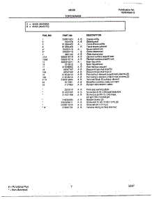 Top / Drawer Page 2 parts for Frigidaire Range 484367D from AppliancePartsPros.com