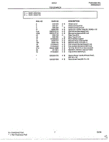 Top / Drawer Page 2 parts for Frigidaire Range 484240A from AppliancePartsPros.com