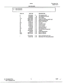 Backguard Page 2 parts for Frigidaire Range 480440D from AppliancePartsPros.com