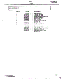 Door Page 2 parts for Frigidaire Range 484240A from AppliancePartsPros.com