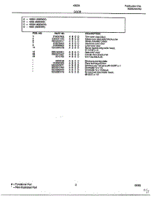 Door Page 2 parts for Frigidaire Range 48654 from AppliancePartsPros.com