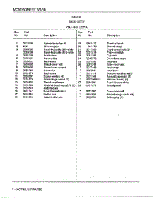Range /  Basic Body Page 2 parts for Frigidaire Range 4809B from AppliancePartsPros.com