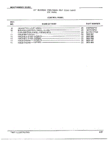 Control Panel Page 2 parts for Frigidaire Range 8468A from AppliancePartsPros.com