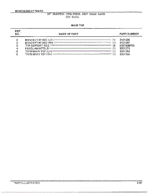 Main Top Page 2 parts for Frigidaire Range 8468A from AppliancePartsPros.com