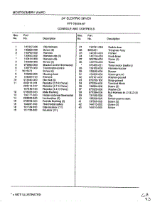 Console And Controls Page 2 parts for Frigidaire Range 4530A from AppliancePartsPros.com