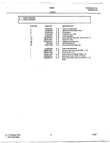 Door Page 2 parts for Frigidaire Range 484367D from AppliancePartsPros.com